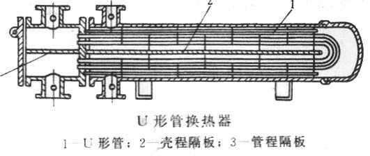 罡正不锈钢管件.jpg