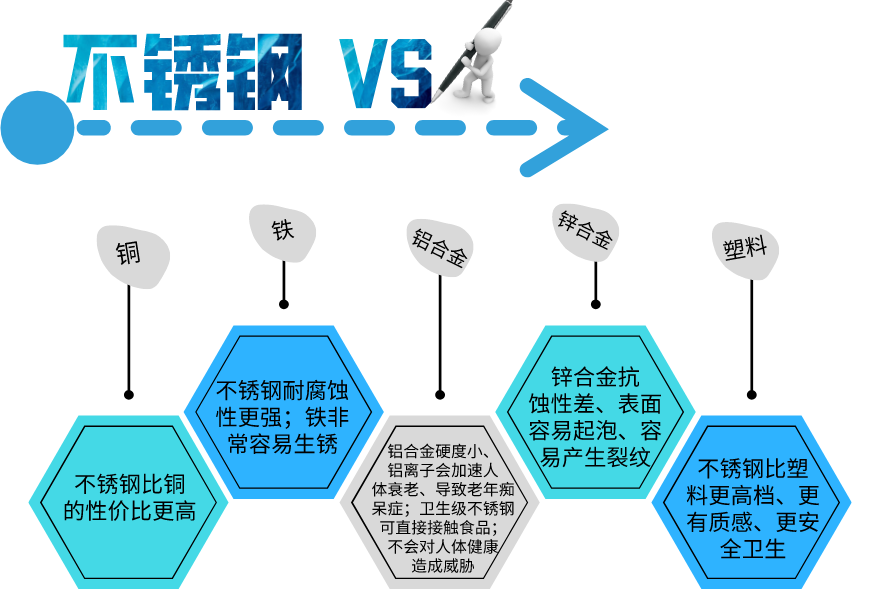 罡正不锈钢管.png
