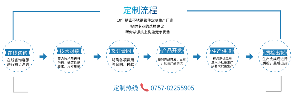 罡正不锈钢.jpeg