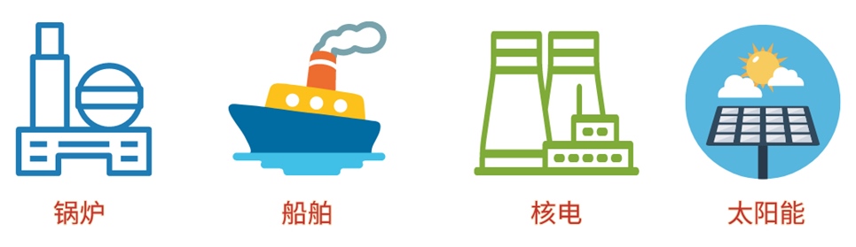 321精密不锈钢管用途.jpg