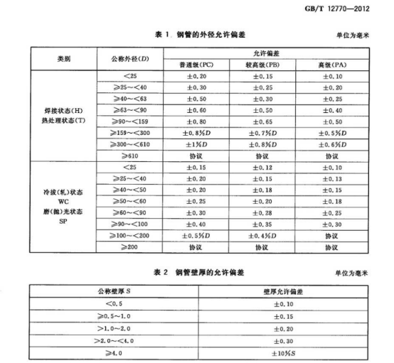 304不锈钢精密光亮管.png