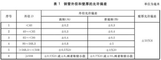 不锈钢盘管.png