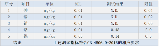 304精密不锈钢管在厨具中的应用——波罗抽芯器.png