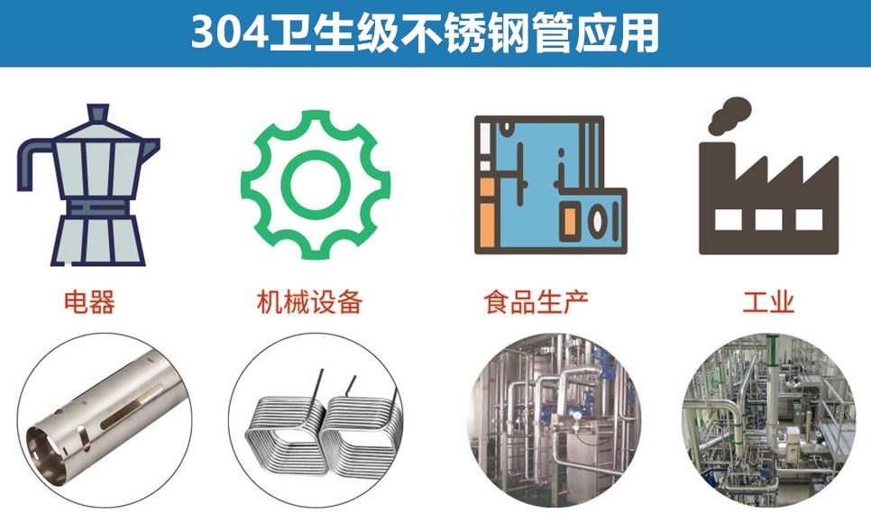 304卫生级不锈钢管.jpg