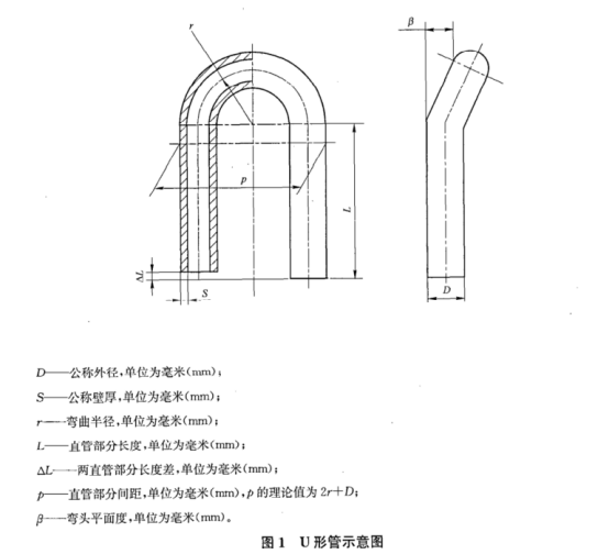 不锈钢加热盘管技术标准.png