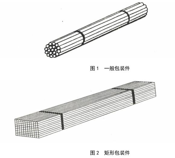 精密不锈钢管怎么打包.jpg
