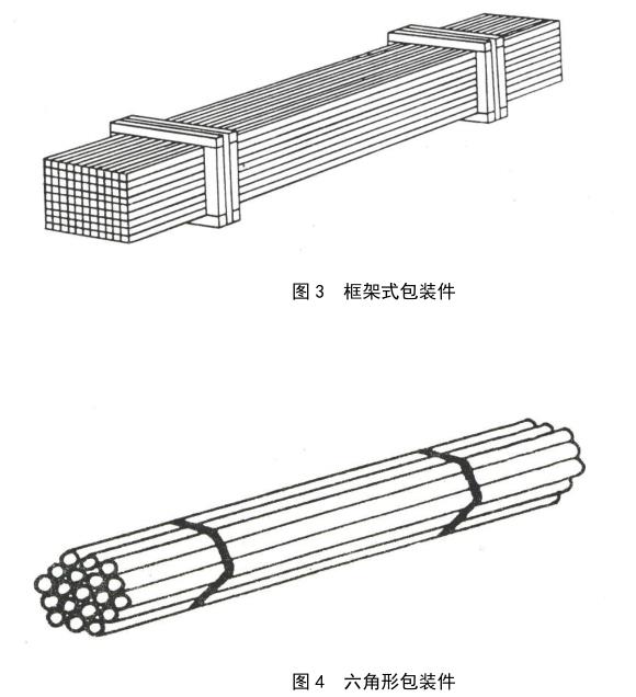 精密不锈钢管怎么打包.jpg