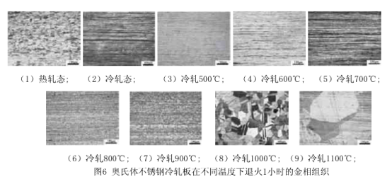薄壁不锈钢管退火温度对组织性能的影响.png