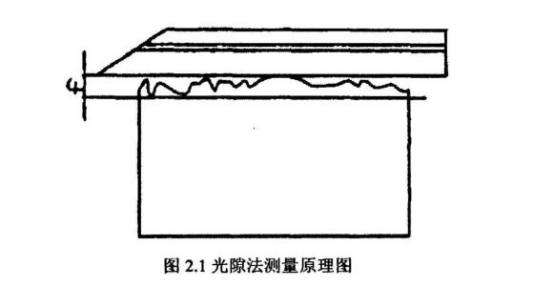 如何检测薄壁不锈钢管直线度？.png