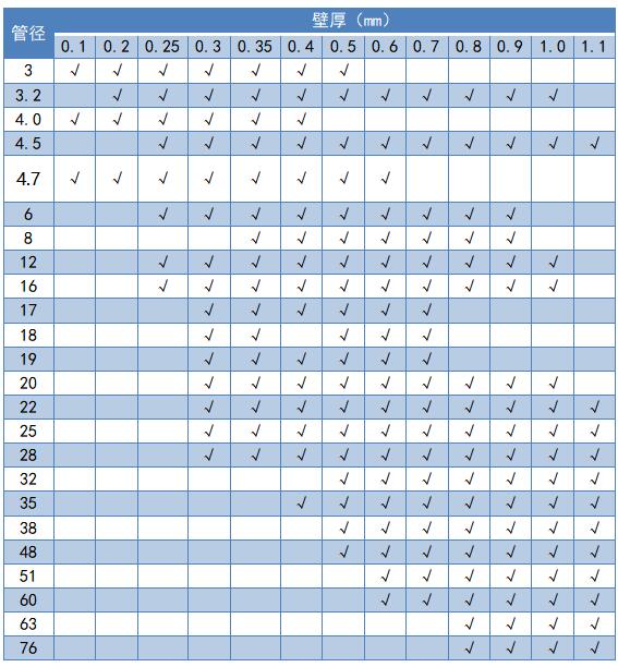 精密不锈钢管尺寸规格.jpg